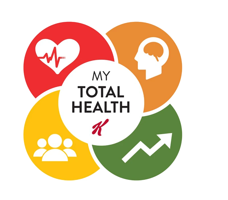 My Total Health Logo